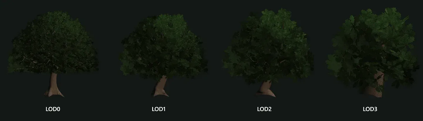 La stessa quercia in LOD0, LOD1, LOD2 e LOD3